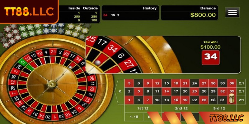 Roulette TT88 là điểm đến không thể bỏ lỡ của tân binh
