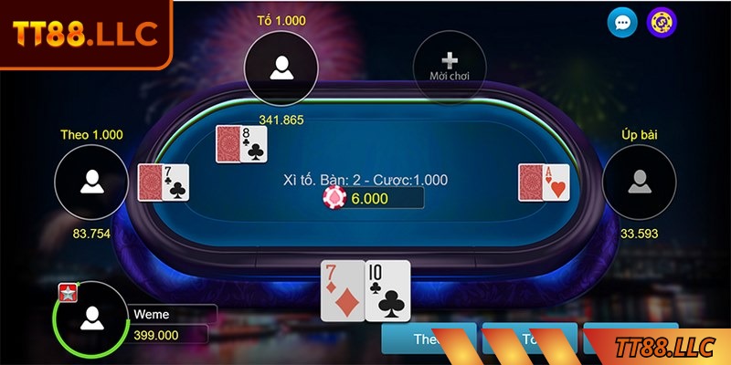 Không phải lúc nào nâng cược cũng lợi thế nền cần linh hoạt