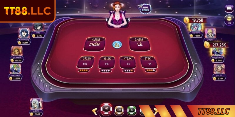 Bạn đặt ra giới hạn thắng/thua và tuân thủ nghiêm ngặt